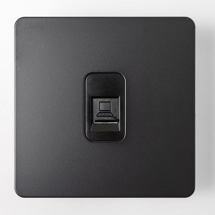 Matte Black Switches and Sockets - B Series