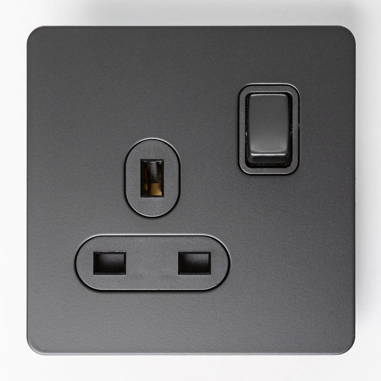 Matte Black Switches and Sockets - B Series
